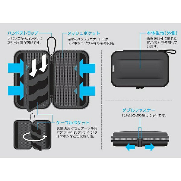 ナカバヤシ｜Nakabayashi ガジェットケース［サイズ：幅 185 × 高さ 115 × 厚み 60mm］　ブラック　SZC-GDP01BK[SZCGDP01BK] biccamera-11160107 楽天ビック(ビックカメラ×楽天) サンプル画像2