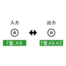 ainex�å����ͥå��� ANT-01A (����ƥ�ʬ�۴� 2ʬ��)