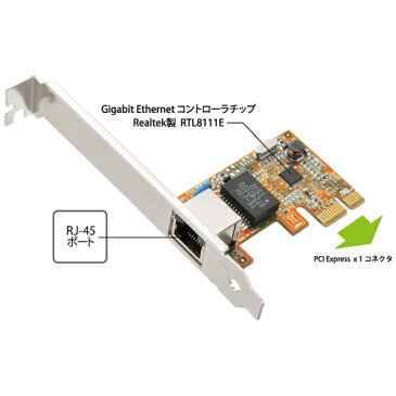 センチュリー　Century　Corporation ポートを増やしタイ PCI Express x 1 接続のギガビットイーサネットホストインターフェイスカード (CIF-GBE2)