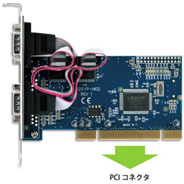 センチュリー　Century　Corporation ポートを増やしタイ シリアル2ポートPCI接続インターフェイスカード (CIF-S2PCI)