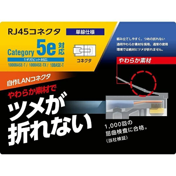 ELECOM�å��쥳�� LD-RJ45T10/T �ĥ���ޤ�ʤ�LAN���ͥ��� (Cat5eñ�������֥��б�/10������)