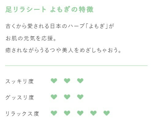 中村 足リラシートよもぎ 30枚の紹介画像2