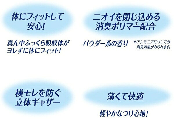 楽天ビック(ビックカメラ×楽天)のユニチャーム｜unicharm ライフリーさわやかパッド 少量用 69枚｜アングル3