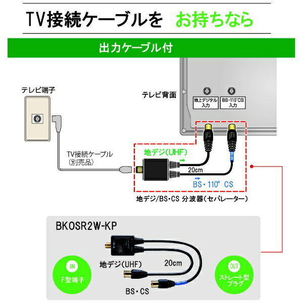 �ޥ��ץ�����ƥʡ�MASPRO BKOSR2WKP ����ƥ�ʬ�ȴ� [4K8K�б�TV�� /0.2m�����֥���]