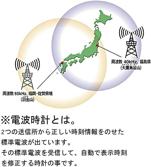 【エントリーで最大2万ポイント当たる|4/23...の紹介画像3