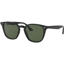 【エントリーで最大10万ポイント還元|5/6迄】 RayBan|レイバ...(4)