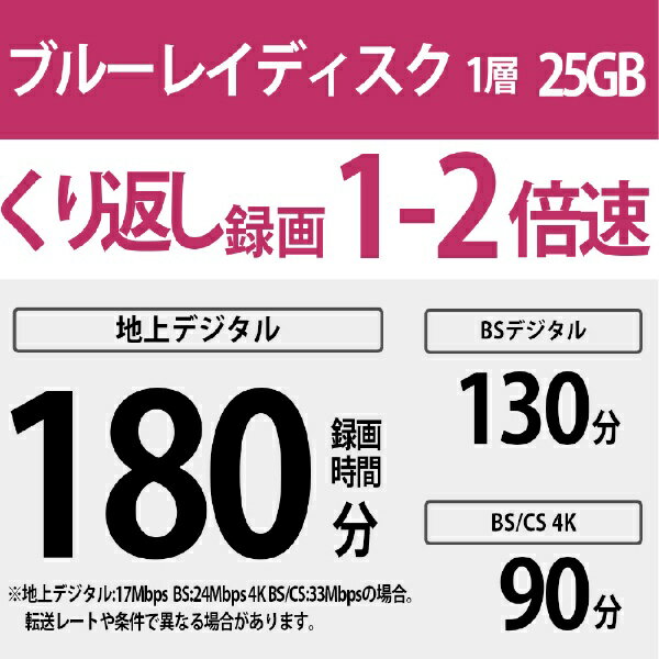 ソニー｜SONY 録画用BD-RE Sony ホワイト 11BNE1VSPS2 [11枚 /25GB /インクジェットプリンター対応][ブルーレイディスク 繰り返し録画用 11BNE1VSPS2] 3