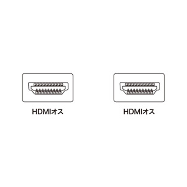 サンワサプライ｜SANWA SUPPLY HDMIケーブル ブラック KM-HD20-15H [1.5m /HDMI⇔HD...
