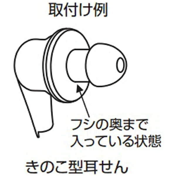 シナノケンシ｜Shinano Kenshi 美聴だんらん きのこ型耳せんOPT-PEP-310 2個入