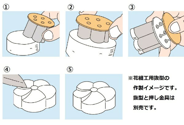 遠藤商事｜Endo Shoji SA花細工用押し金具 ＜BNK30＞[BNK30]