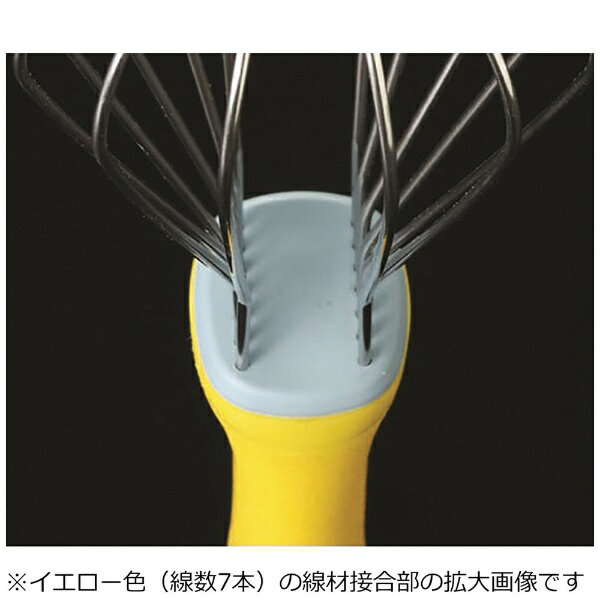 長谷川化学工業｜Hasegawa 抗菌泡立 2（ツー）ライン AG35-7 35cm ブルー ＜BAW3109＞[BAW3109] 2