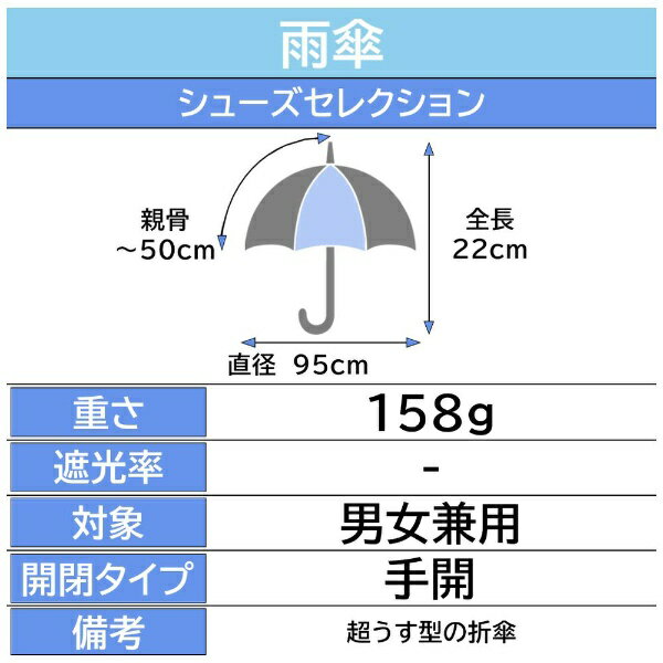 ウォーターフロント｜Waterfront 折りたたみ傘 POKEFLAT（ポケフラット） ドット GKDT-3F50-UH [雨傘 /レディース /50cm /色・柄指定不可]