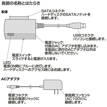 サンワサプライ SATA-USB3.0変換ケーブル[USBCVIDE3]