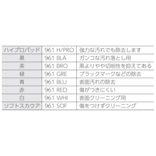 3Mジャパン｜スリーエムジャパン 3M 取り換え用ハンドパッド ホルダー961用 黒 ハイプロパッド