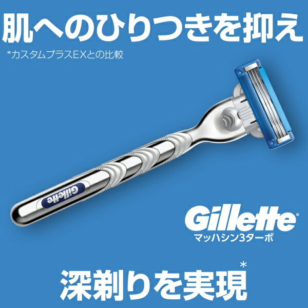 ����åȡ�Gillette Gillette�ʥ���åȡ� �ޥåϥ��󥹥꡼������ �ؿ� 8���� �̤Ҥ�����͡�rb_09dn��