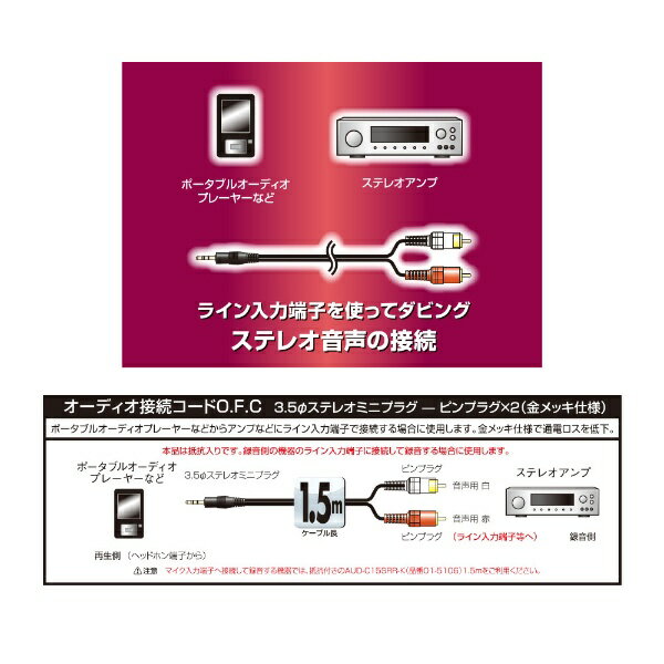�������ŵ���OHM ELECTRIC AV������ 3.5���ƥ쥪�ߥ�-�ԥ� 1.5m��AUDC15SRK AUD-C15SR-K
