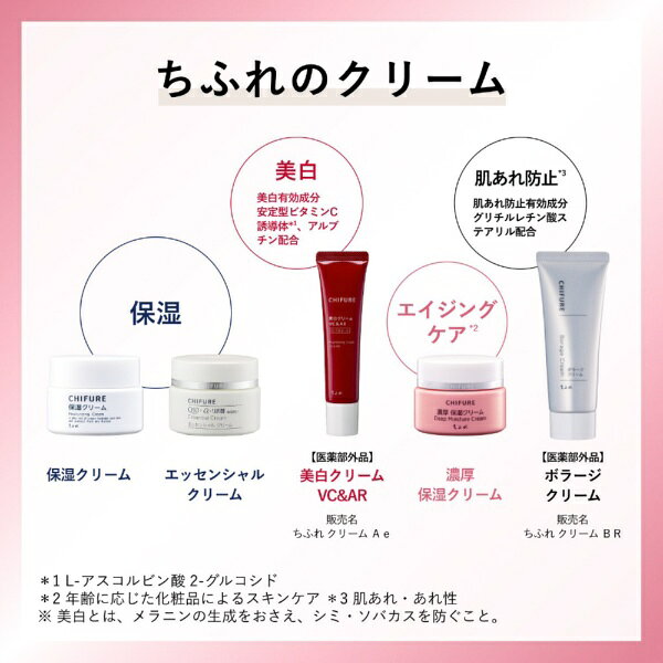 ���դ첽���ʡ�CHIFURE �ܥ顼�����꡼�� 80g