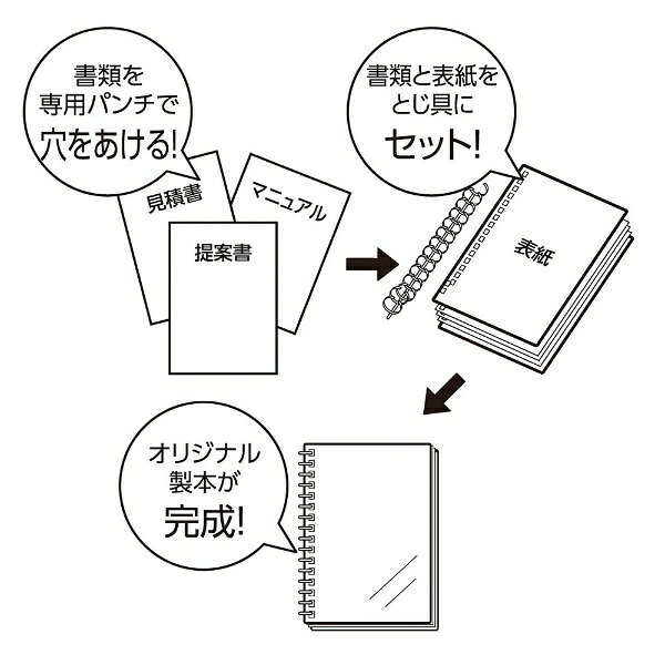 楽天ビック(ビックカメラ×楽天)のリヒトラブ｜LIHIT LAB. ツイストリング製本用とじ具（A4・34穴・100枚） N-1821[N1821]｜アングル3