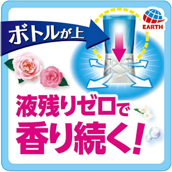 ������������Earth �ȥ���Υ��å����ꡪSukki-ri�� �ߥ�ȥ��졼�ץե롼�Ĥι�� �̾ý��ޡ�˧��ޡ͡�rb_pcp��