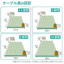 エレコム｜ELECOM LANケーブル ブラック LD-C6T/BK15 [1.5m /カテゴリー6 /スタンダード] 2