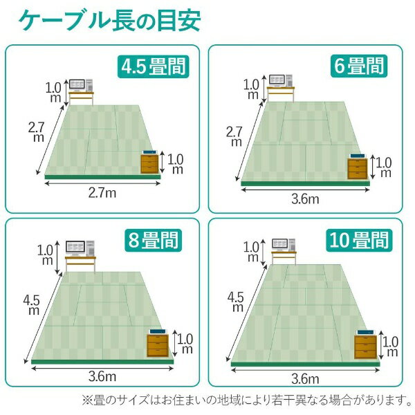 エレコム｜ELECOM LANケーブル ブルー LD-C6FT/BU50 [5m /カテゴリー6 /フラット] 2