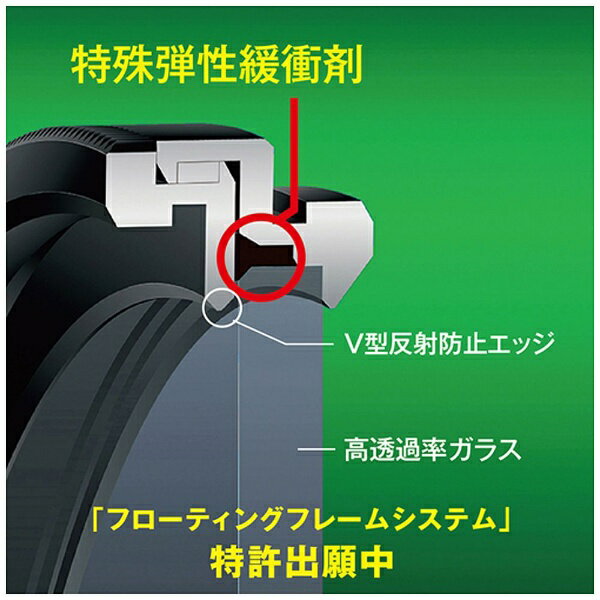 ケンコー・トキナー|KenkoTokina 8...の紹介画像3