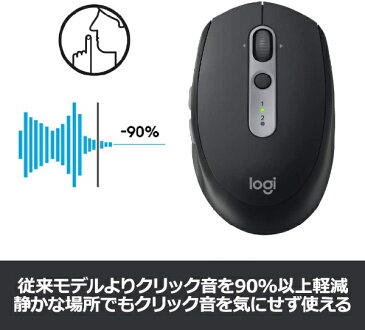 ロジクール ワイヤレスレーザーマウス［Bluetooth／2.4GHz USB・Android／Mac／Win］ MULTI-DEVICE サイレントマウス （7ボタン・グラファイトトーナル）　M590GT