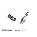 日本特殊陶業|NGK BKR5ERX-11P 【4本セット】プレミアムRXプラグ ポンチカシメ型
