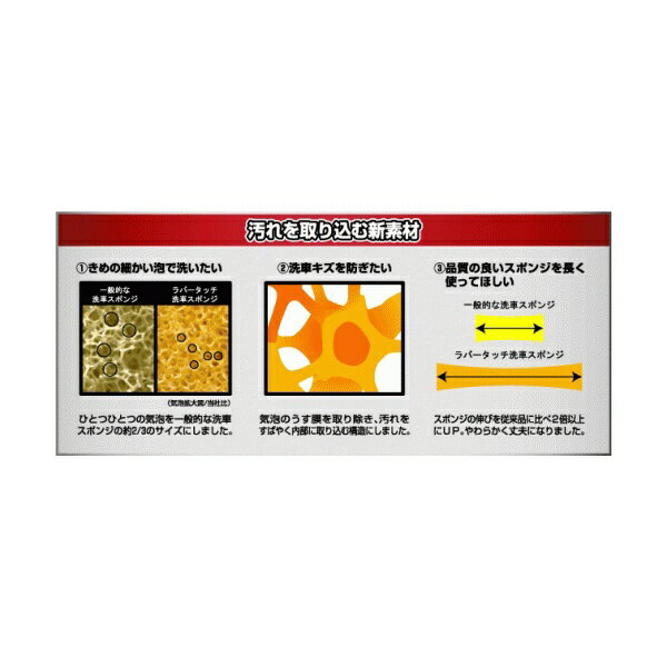 WAKO｜ワコー 柄付キ洗車スポンジ CS-63