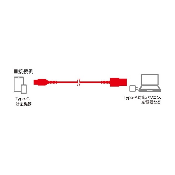 BUFFALO|バッファロー USB-A ⇔ ...の紹介画像2