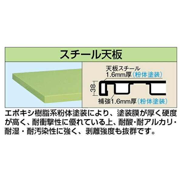 サカエ｜SAKAE 重量作業台KWタイプ中板2枚付　KWS−188T1≪配送のみ≫ 【メーカー直送...