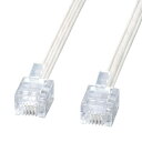 TTvCbSANWA SUPPLY GRW[dbP[uizCgE7mj TEL-E4-7N2