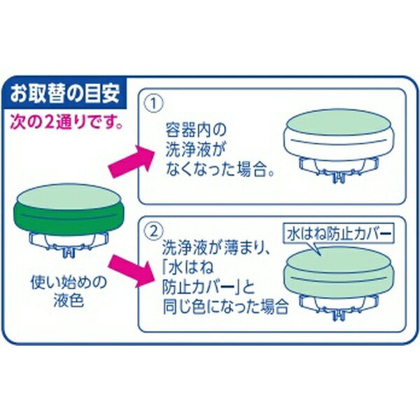 花王｜Kao トイレマジックリン 流すだけで勝手にキレイ つけかえ用 80g×2コパック シトラスミントの香り【rb_pcp】 3