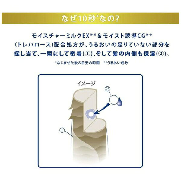 ユニリーバJCM｜Unilever Dove(ダヴ) 濃密ミルク ヘアトリートメント(180g)〔ヘアパック〕 biccamera-11683241 楽天ビック(ビックカメラ×楽天) サンプル画像3
