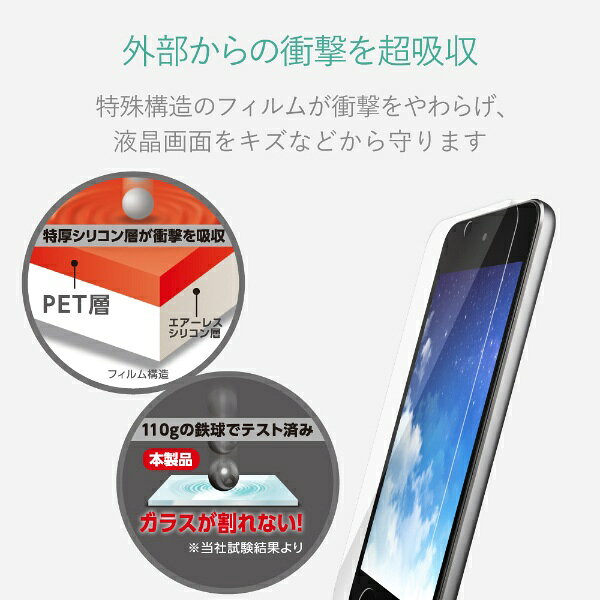 エレコム　ELECOM iPod　Touch用 液晶保護フィルム/衝撃吸収/反射防止 AVA-T17FLPA