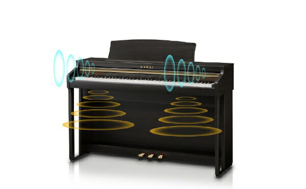 【送料無料】 河合楽器 【2000円OFFクーポン配布中！ 12/26 01:59まで】CA48R 電子ピアノ CAシリーズ プレミアムローズ調仕上げ [88鍵盤] 【メーカー直送・代金引換不可・時間指定・返品不可】