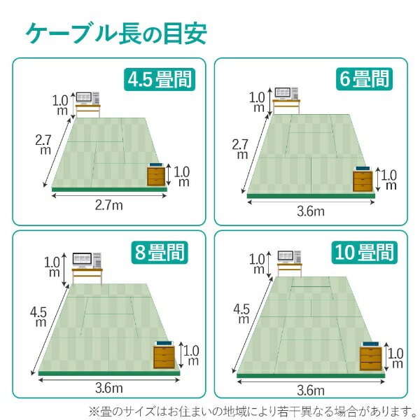 エレコム|ELECOM LANケーブル ブルー...の紹介画像2