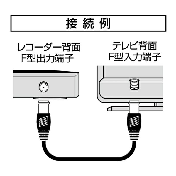 マスプロアンテナ｜MASPRO アンテナ用ケーブル SS/2C 1m ブラック BKSST1WKP