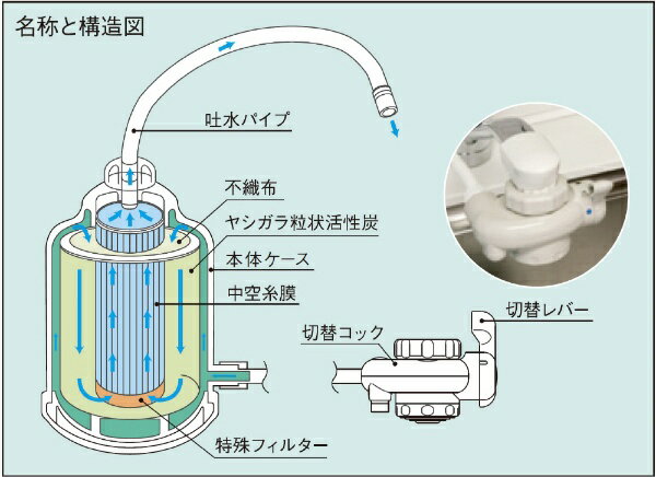 商品画像