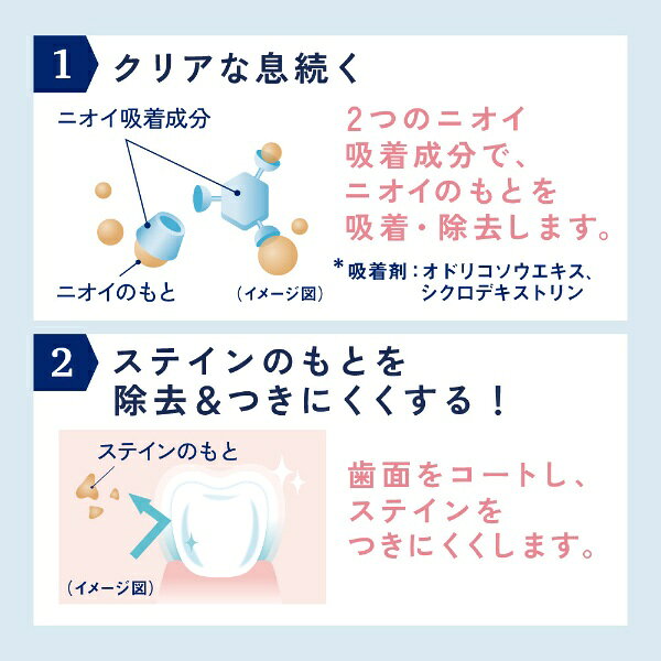 サンスター｜SUNSTAR マウスウォッシュ ステインクリア ナチュラルミント 80ml
