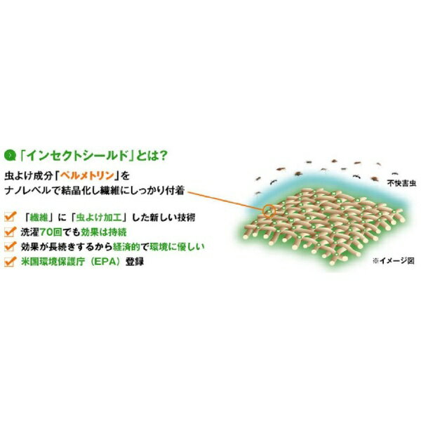 インセクトシールド プレミアム虫よけメッシュパーカー ネイビーLL インセクトシールド プレミアム虫よけメッシュパーカー ネイビーLL