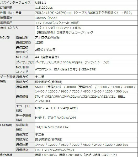 ラトックシステム|RATOC Systems ...の紹介画像2