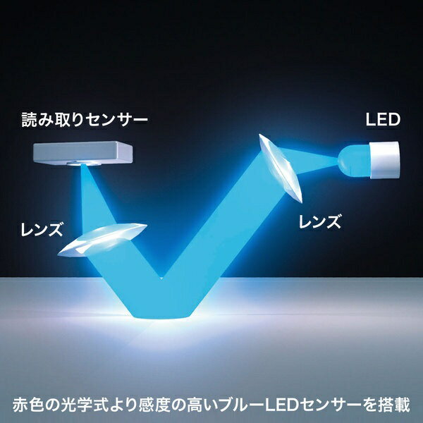 サンワサプライ|SANWA SUPPLY マウ...の紹介画像3