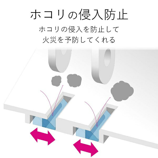 ELECOM エレコム ほこりが入らない シャッター 付 火災防止 安全 電源タップ 3個口 1m L字プラグ ホワイト白 ホワ biccamera-12039479 楽天ビック(ビックカメラ×楽天) サンプル画像3