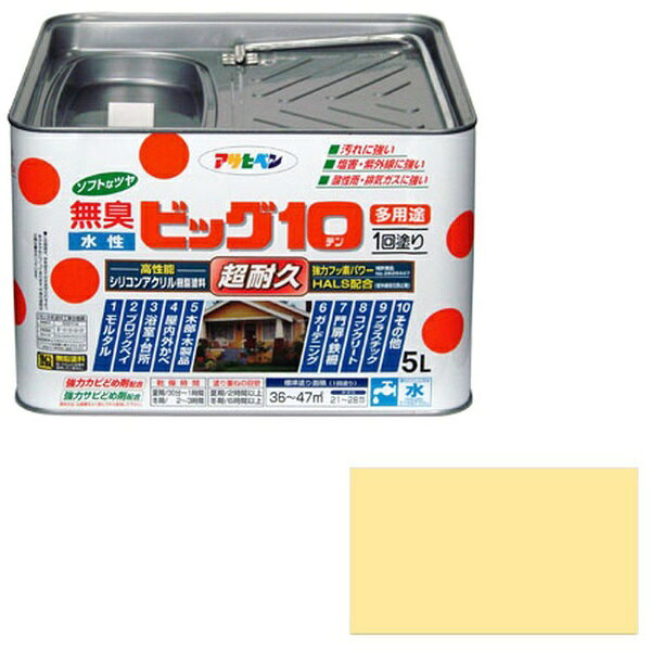 いろいろなところに塗れる万能型塗料■■1回塗りソフトなツヤ■■水性シリコンアクリルペイント