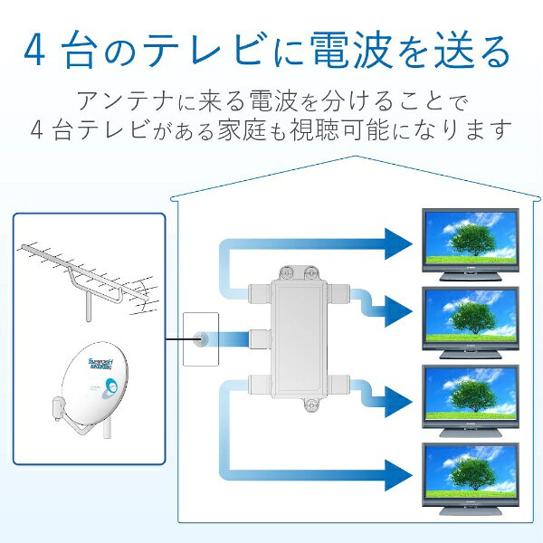 DXアンテナ｜DX ANTENNA 4分配器