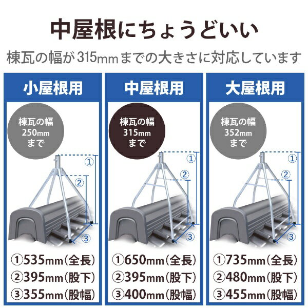 DXアンテナ｜DX ANTENNA BS対応屋根馬 中[MH40ZL]