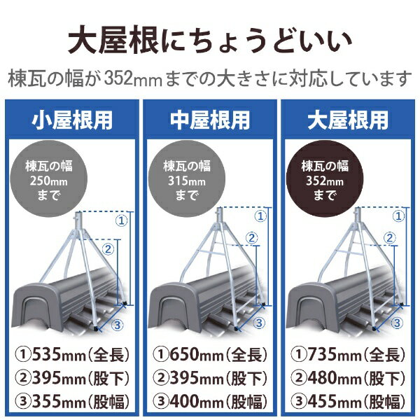 DXAeibDX ANTENNA BSΉn [MH45ZL]