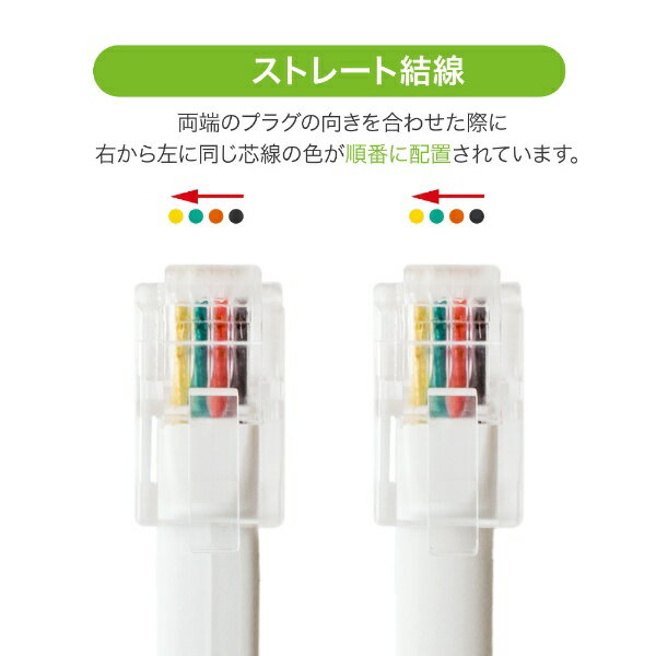 ナカバヤシ|Nakabayashi 受話器用カ...の紹介画像2