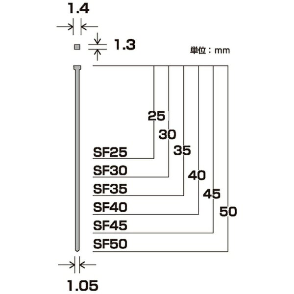 ダイドーハント｜daidohant ハント　SP　スーパーフィニッシュネイル　SF−25　WH　...